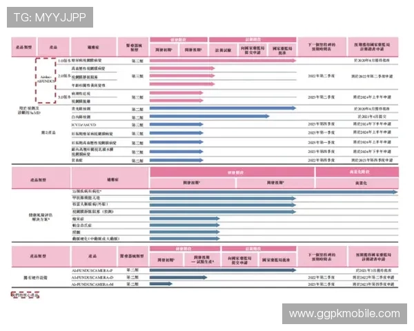 安博真人官方：便捷的充值与提现流程，快速安全，确保玩家资金实时到账享受无忧体验