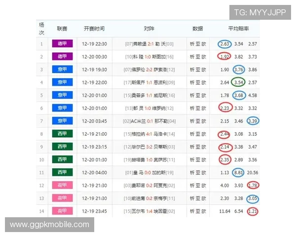 皇马投注网多种投注方式介绍满足不同玩家的多样需求